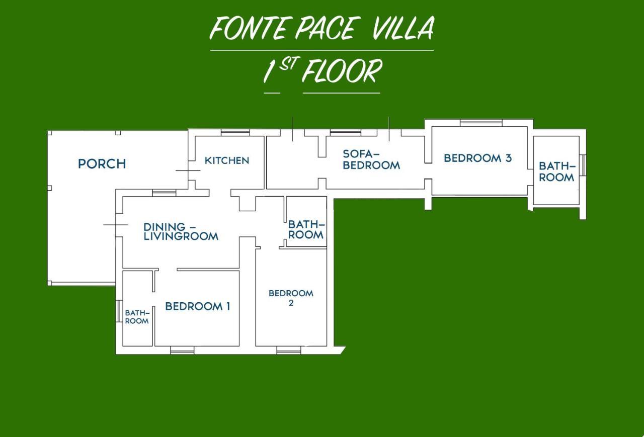 Fonte Pace Luxury Villa - A Fontanaro Property Paciano エクステリア 写真